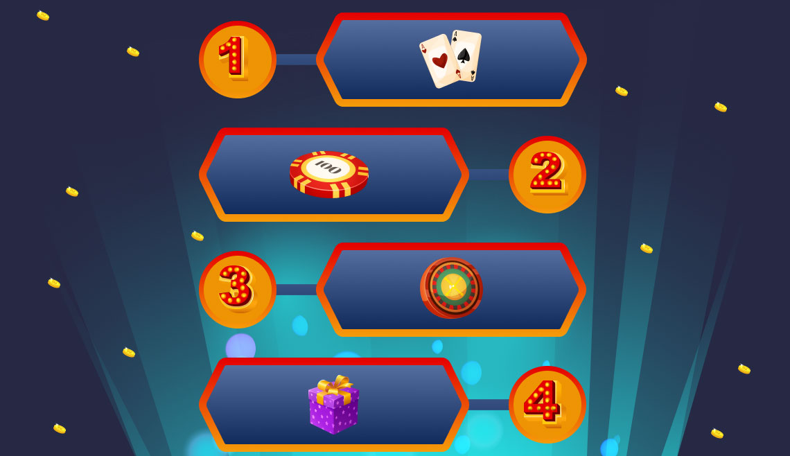 casino mit bonus ohne umsatzbedingungen - Schritt-für-Schritt-Anleitung